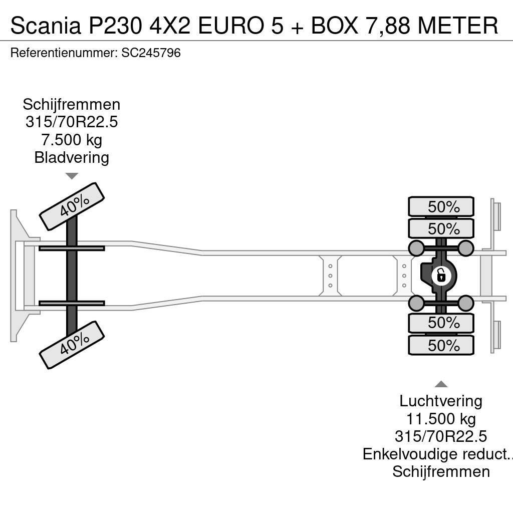 Scania P230 4X2 EURO 5 + BOX 7,88 METER Camiões de caixa fechada