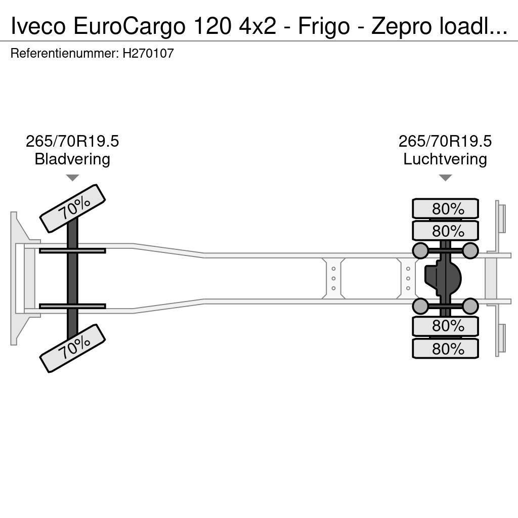 Iveco EuroCargo 120 4x2 - Frigo - Zepro loadlift - Euro Camiões caixa temperatura controlada