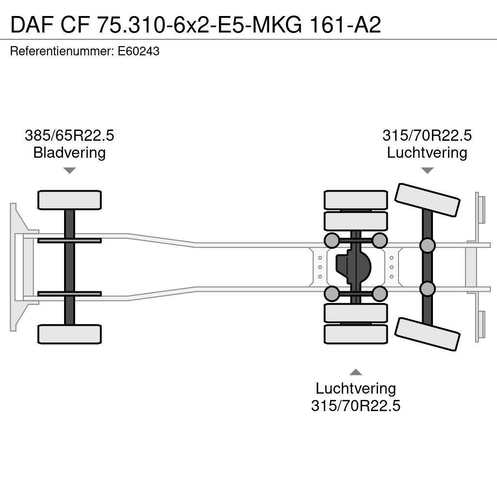 DAF CF 75.310-6x2-E5-MKG 161-A2 Camiões estrado/caixa aberta
