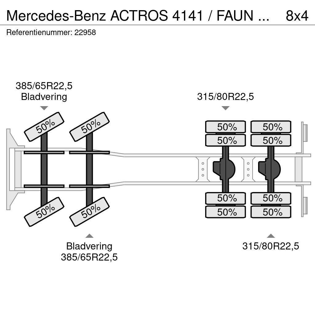 Mercedes-Benz ACTROS 4141 / FAUN HK60 MOBILE CRANE WITH JIB Gruas Todo terreno