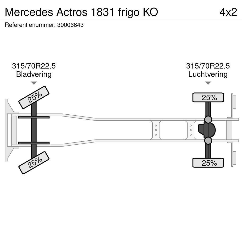 Mercedes-Benz Actros 1831 frigo KO Camiões de caixa fechada