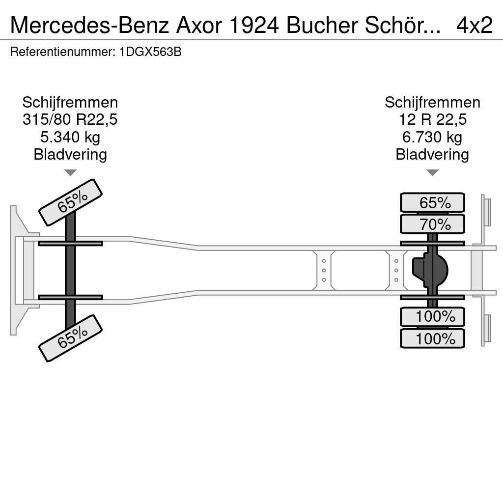 Mercedes-Benz Axor 1924 Bucher Schörling Optifant 8000, Kehrwage Sweeper trucks