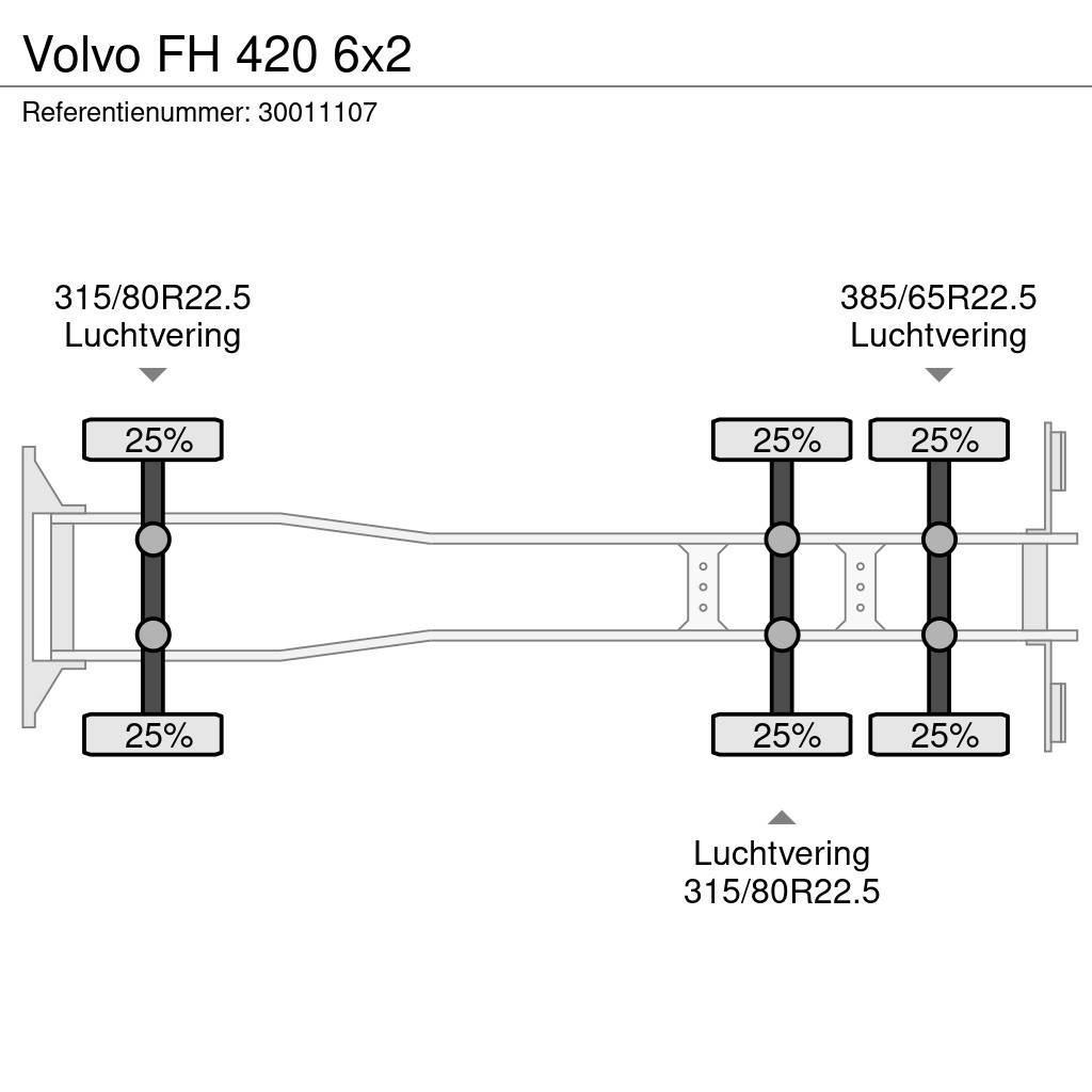 Volvo FH 420 6x2 Camiões porta-contentores