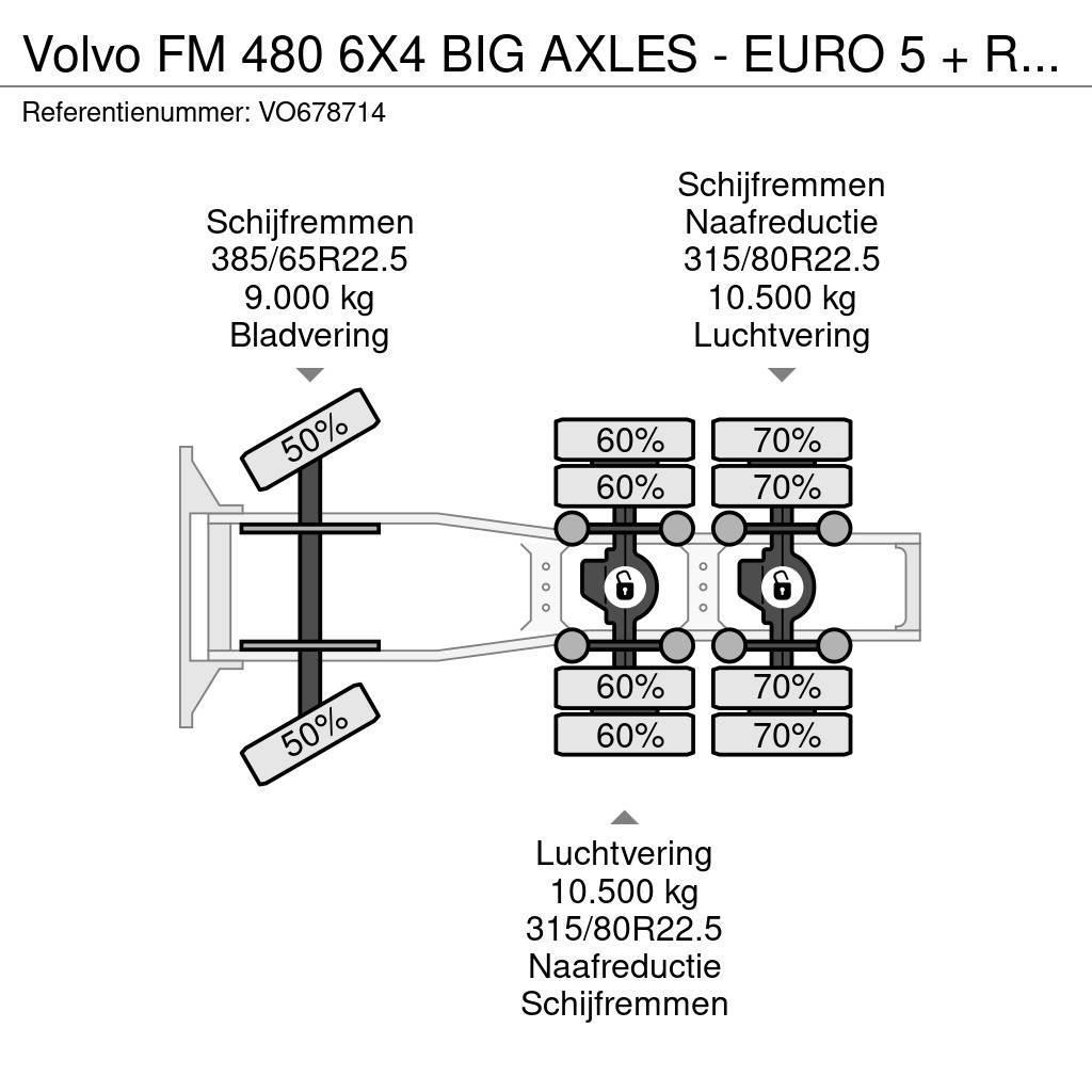 Volvo FM 480 6X4 BIG AXLES - EURO 5 + RETARDER Tractores (camiões)