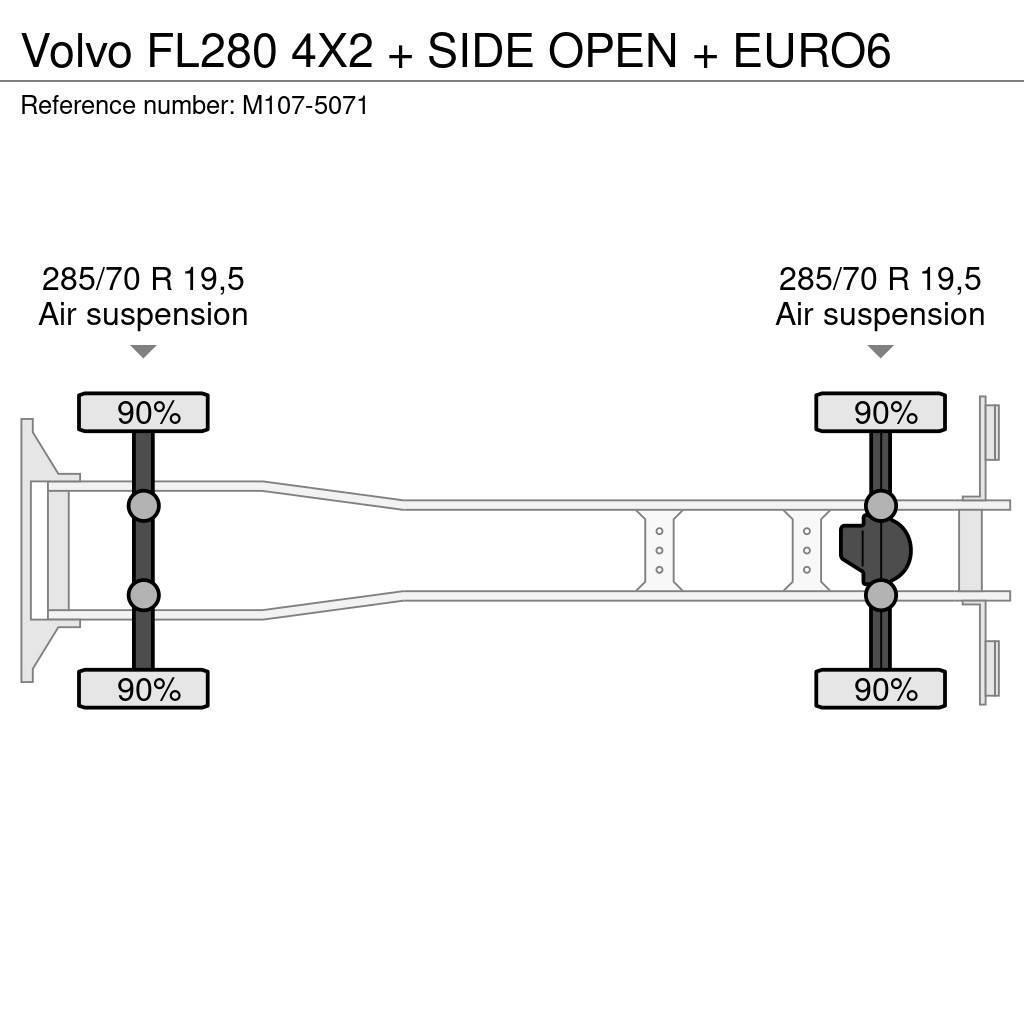 Volvo FL280 4X2 + SIDE OPEN + EURO6 Box body trucks