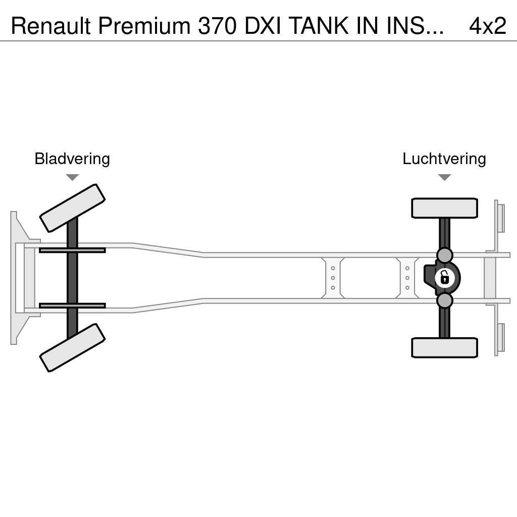 Renault Premium 370 DXI TANK IN INSULATED STAINLESS STEEL Tanker trucks