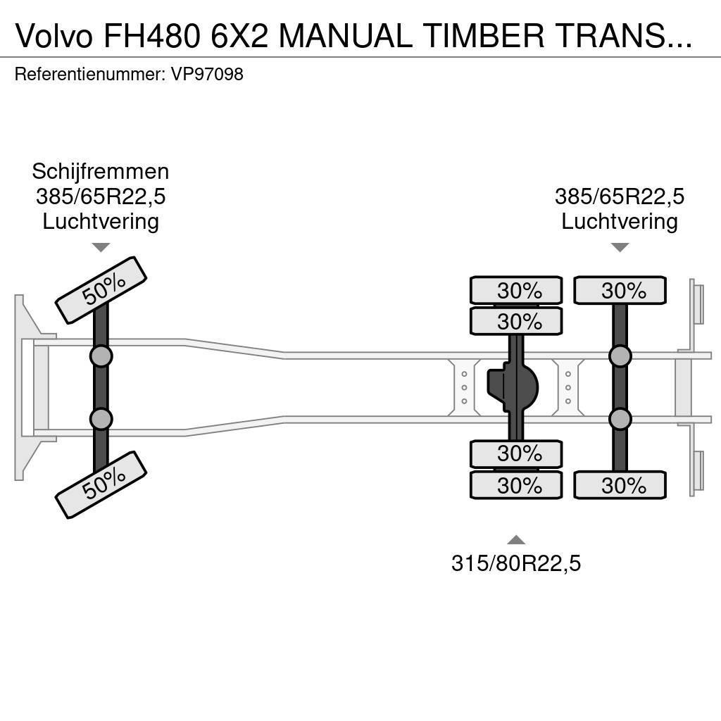 Volvo FH480 6X2 MANUAL TIMBER TRANSPORT COMBI WITH TRAIL All terrain cranes