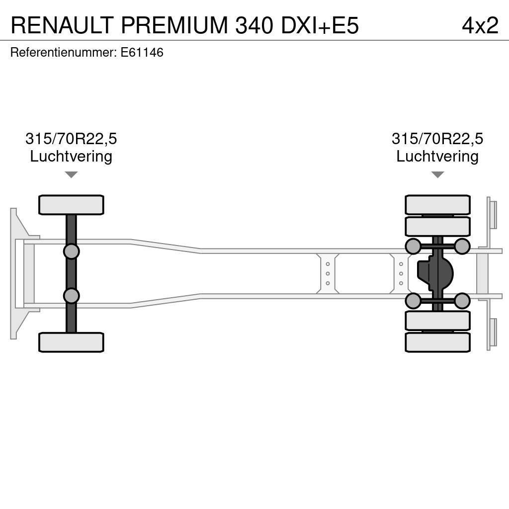 Renault PREMIUM 340 DXI+E5 Box body trucks