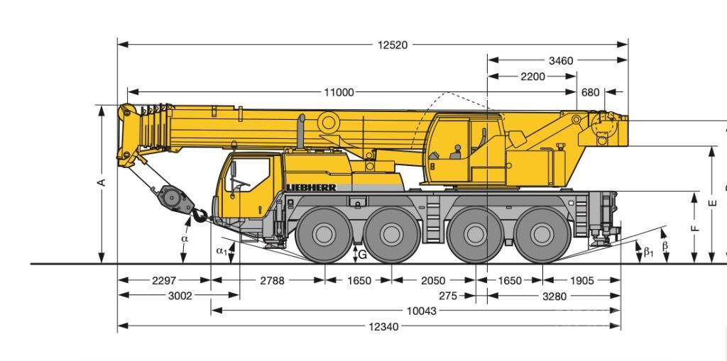 Liebherr LTM 1070-4.1 All terrain cranes