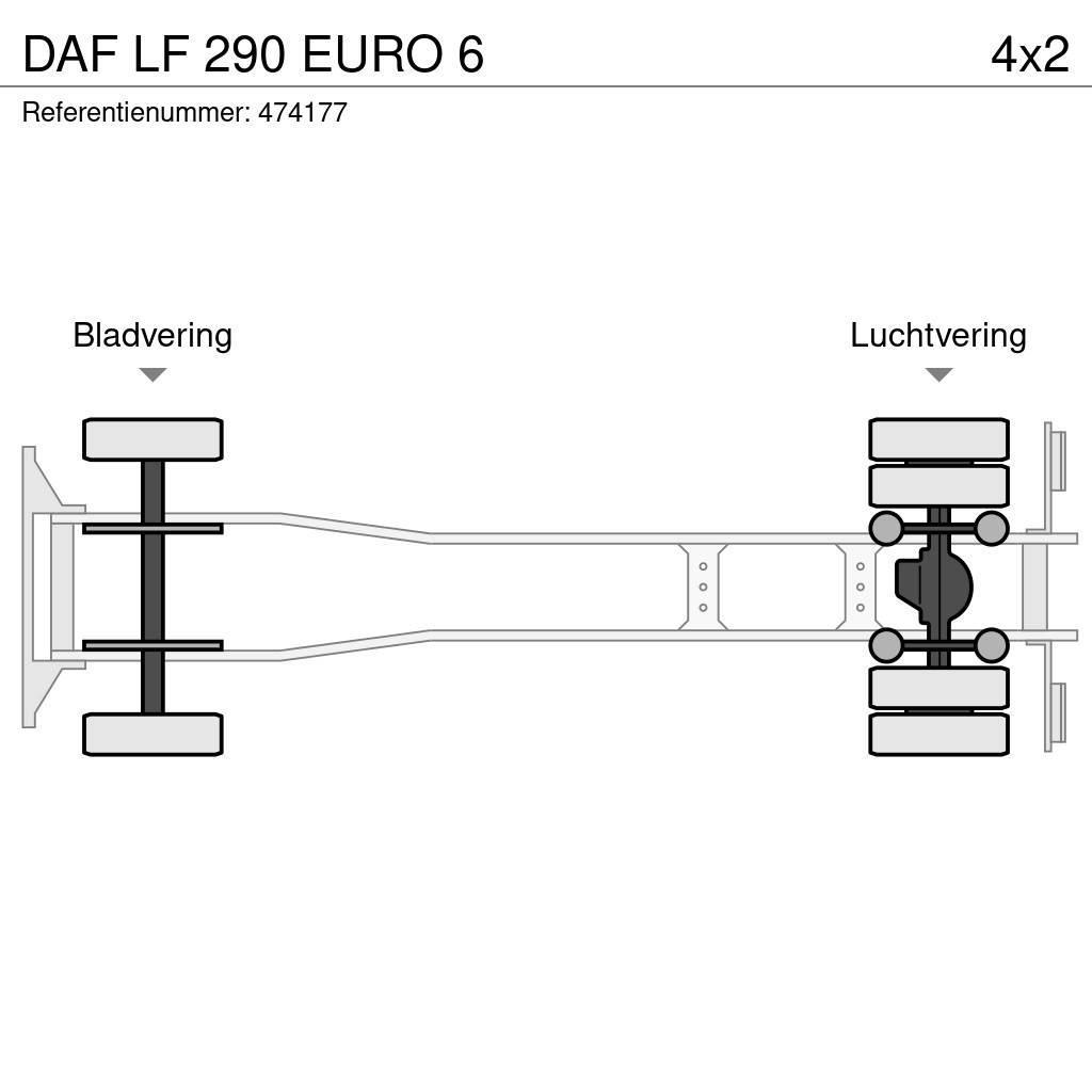DAF LF 290 EURO 6 Box body trucks