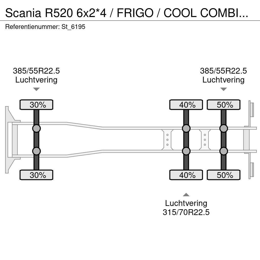 Scania R520 6x2*4 / FRIGO / COOL COMBINATION / CARRIER Temperature controlled trucks