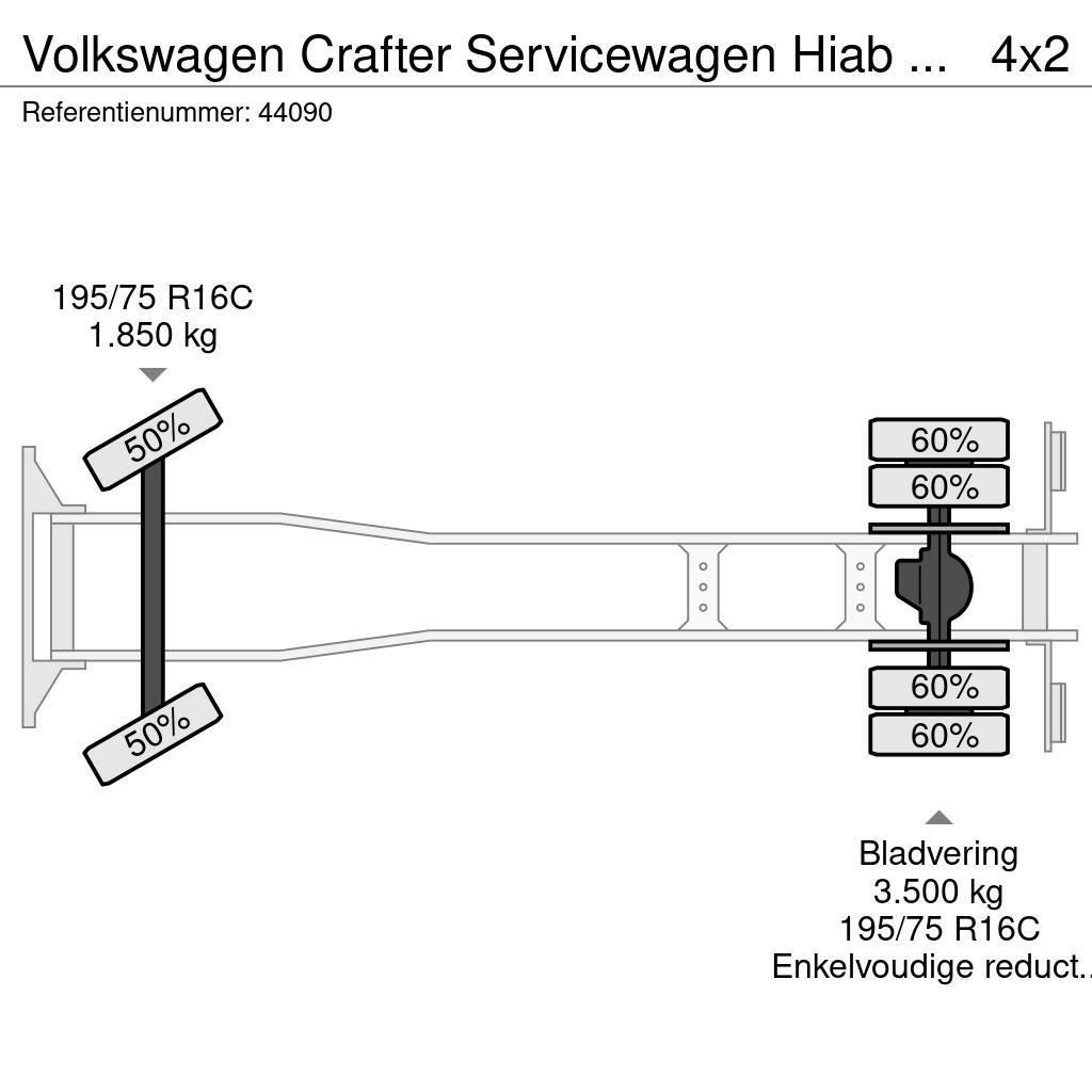 Volkswagen Crafter Servicewagen Hiab 1,3 Tonmeter laadkraan J All terrain cranes