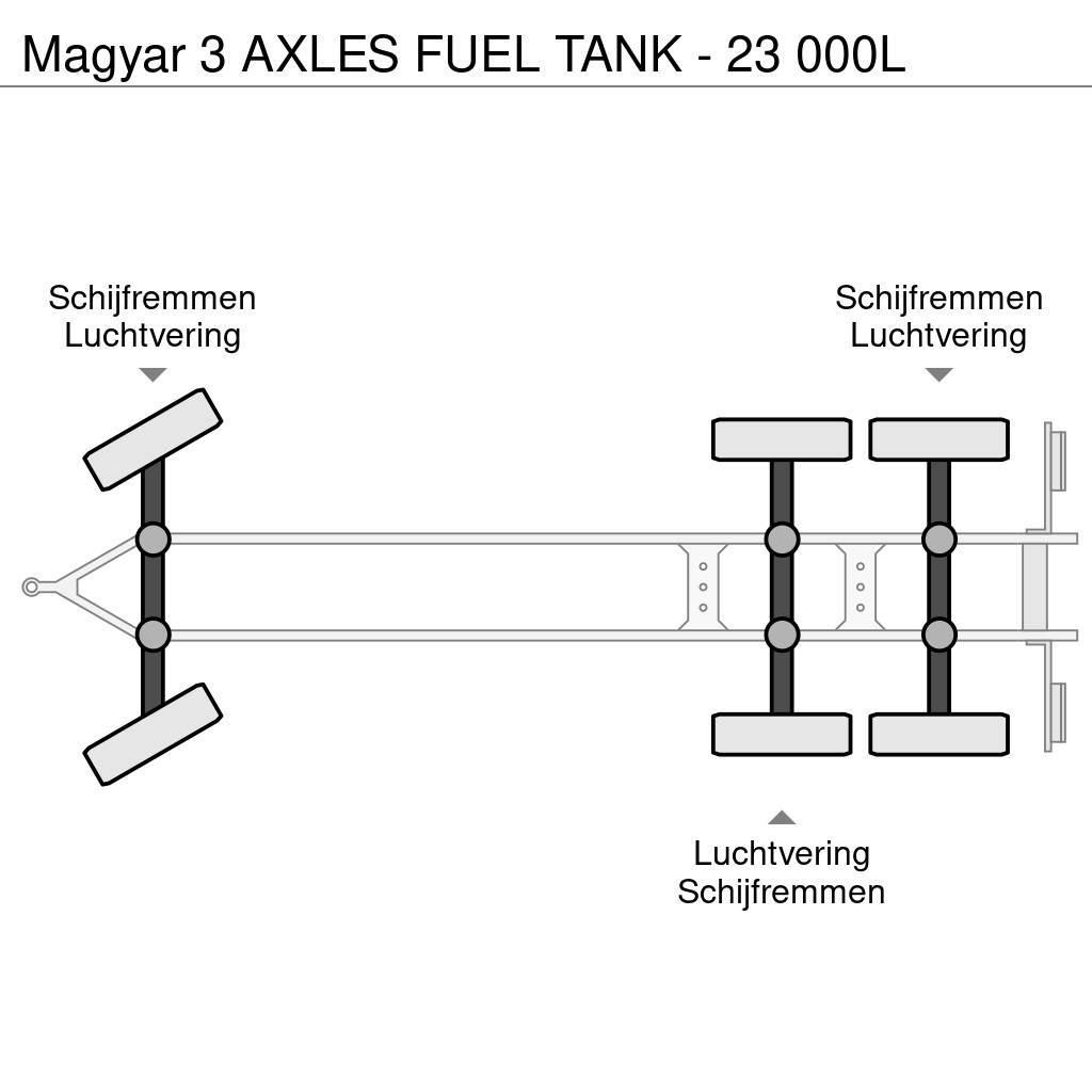 Magyar 3 AXLES FUEL TANK - 23 000L Tanker trailers