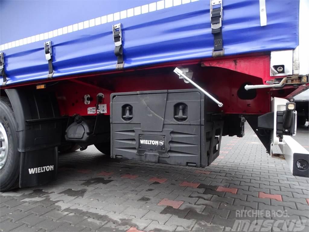 Wielton CURTAINSIDER / STANDARD / COILMULD - 9 M / 6700 KG Curtainsider semi-trailers