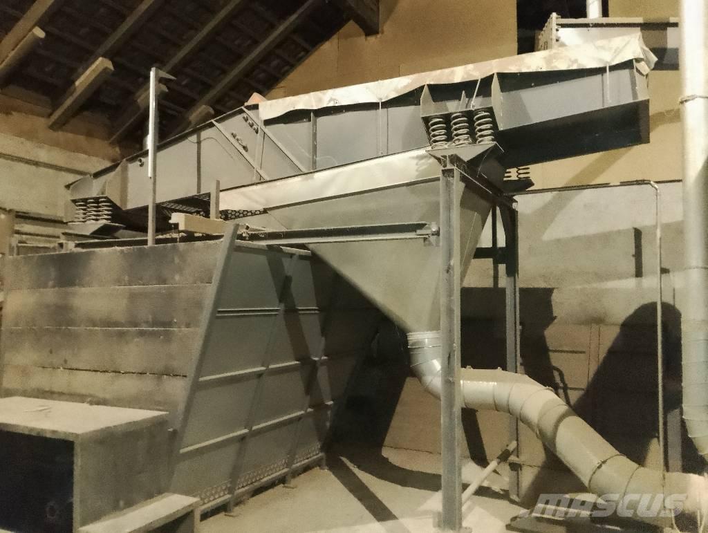  Teratech xxx Distribuidores Agregados