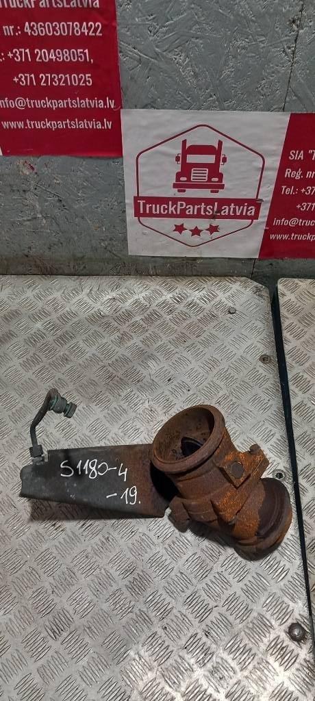 Scania P 360.    1733301 Motores