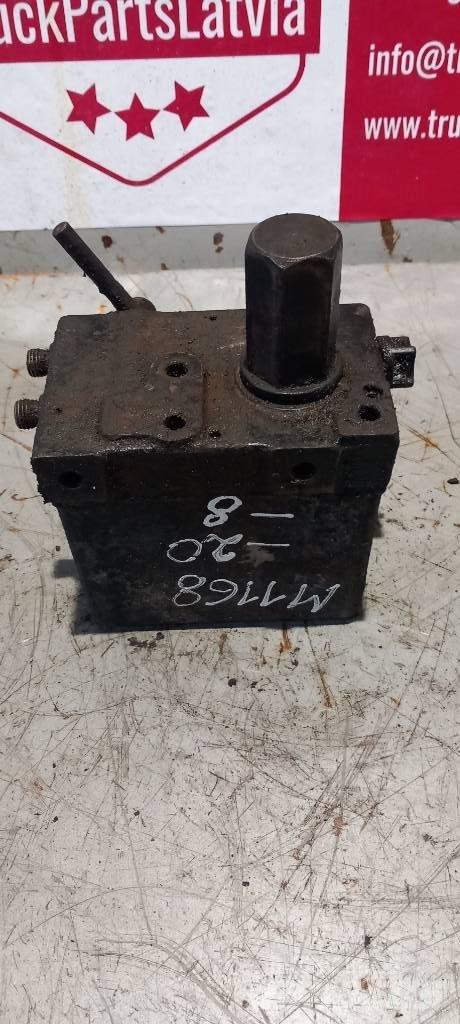 MAN TGS.    85417236020 Hidráulica
