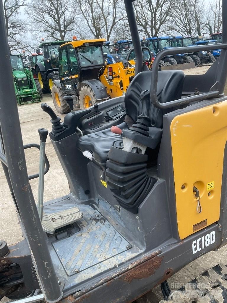 Volvo EC 18 Mini Escavadoras <7t