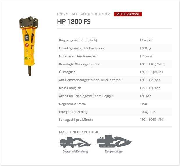 Indeco HP 1800 FS Martelos Hidráulicos