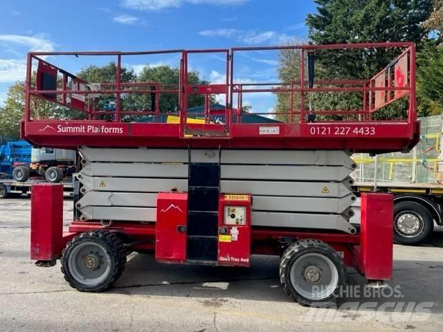 MEC 6092 RT Elevadores de tesoura