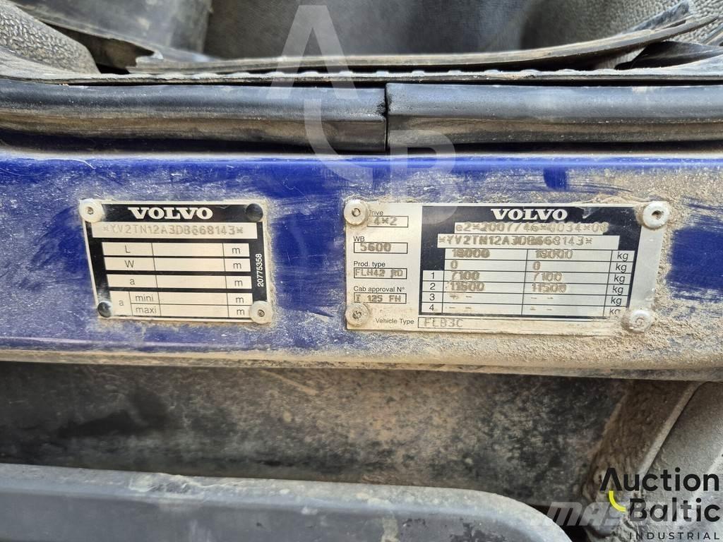 Volvo FL240 Camiões de caixa fechada