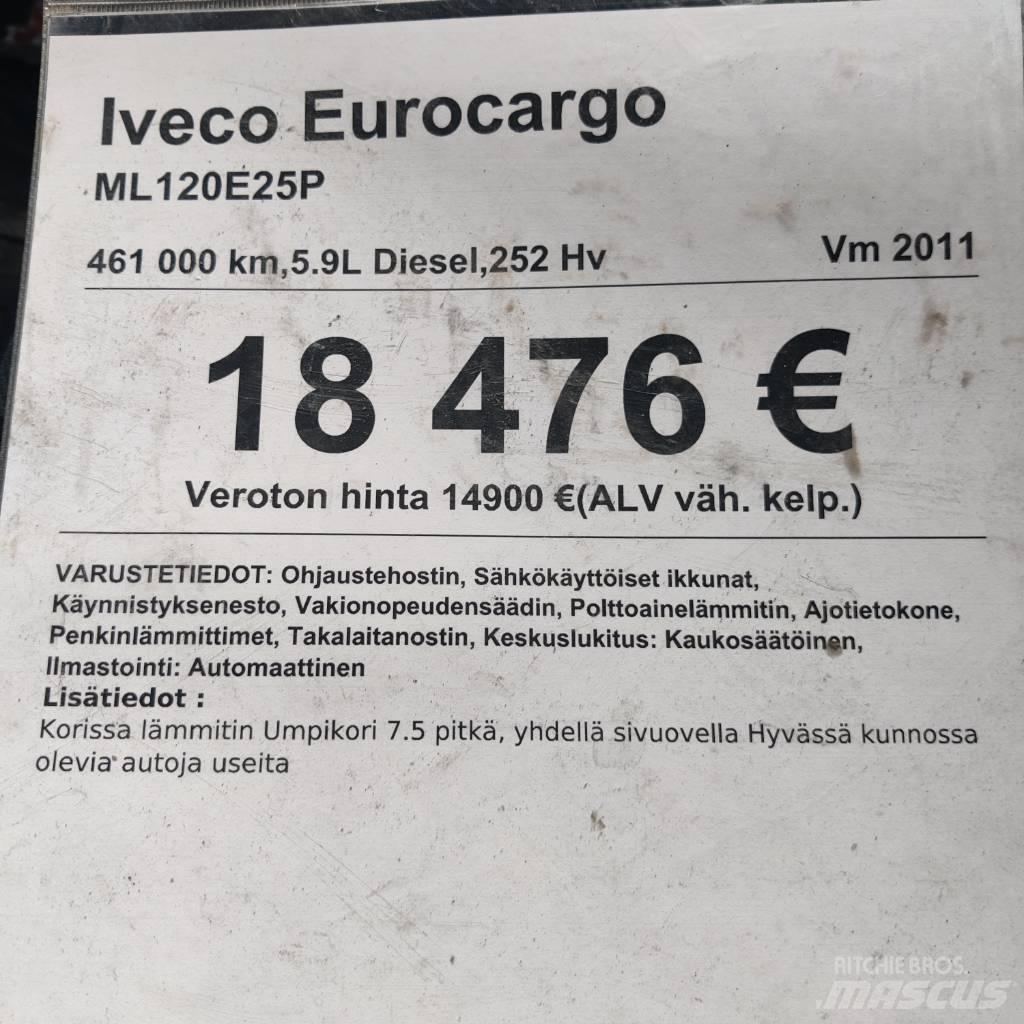 Iveco ML120E25P Camiões caixa temperatura controlada