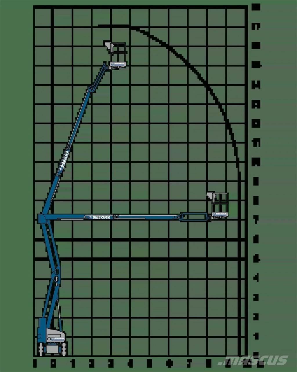 Niftylift HR17NE Elevadores braços articulados