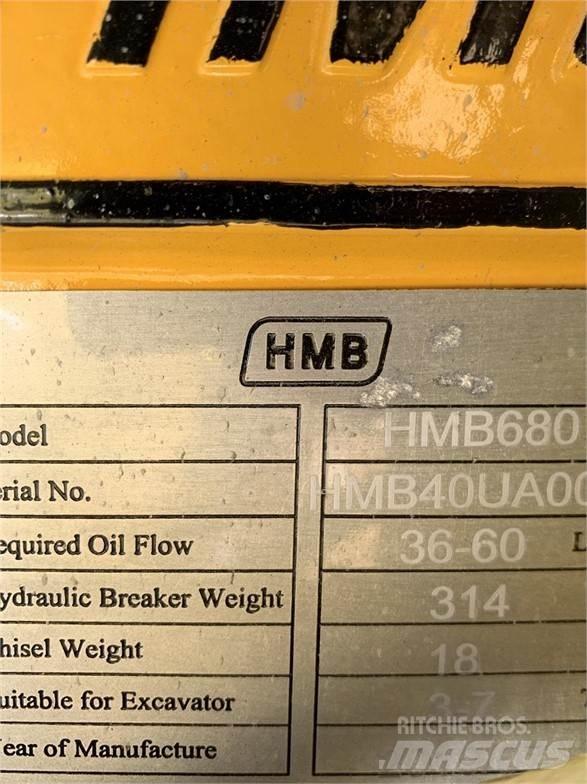 HMB 680 Martelos Hidráulicos