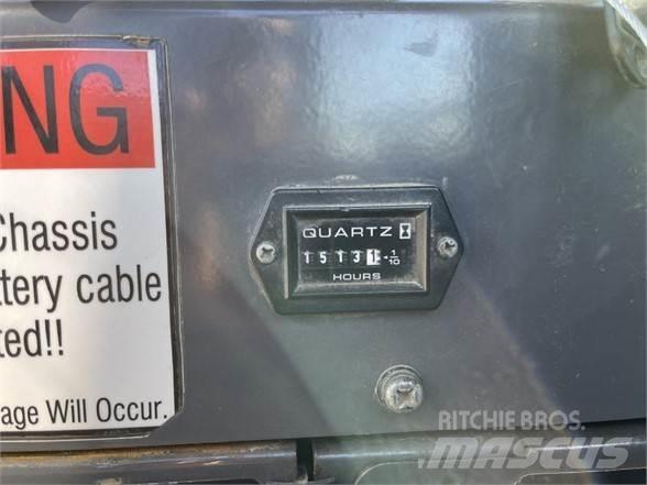 IHI IC50 Dumpers de lagartas