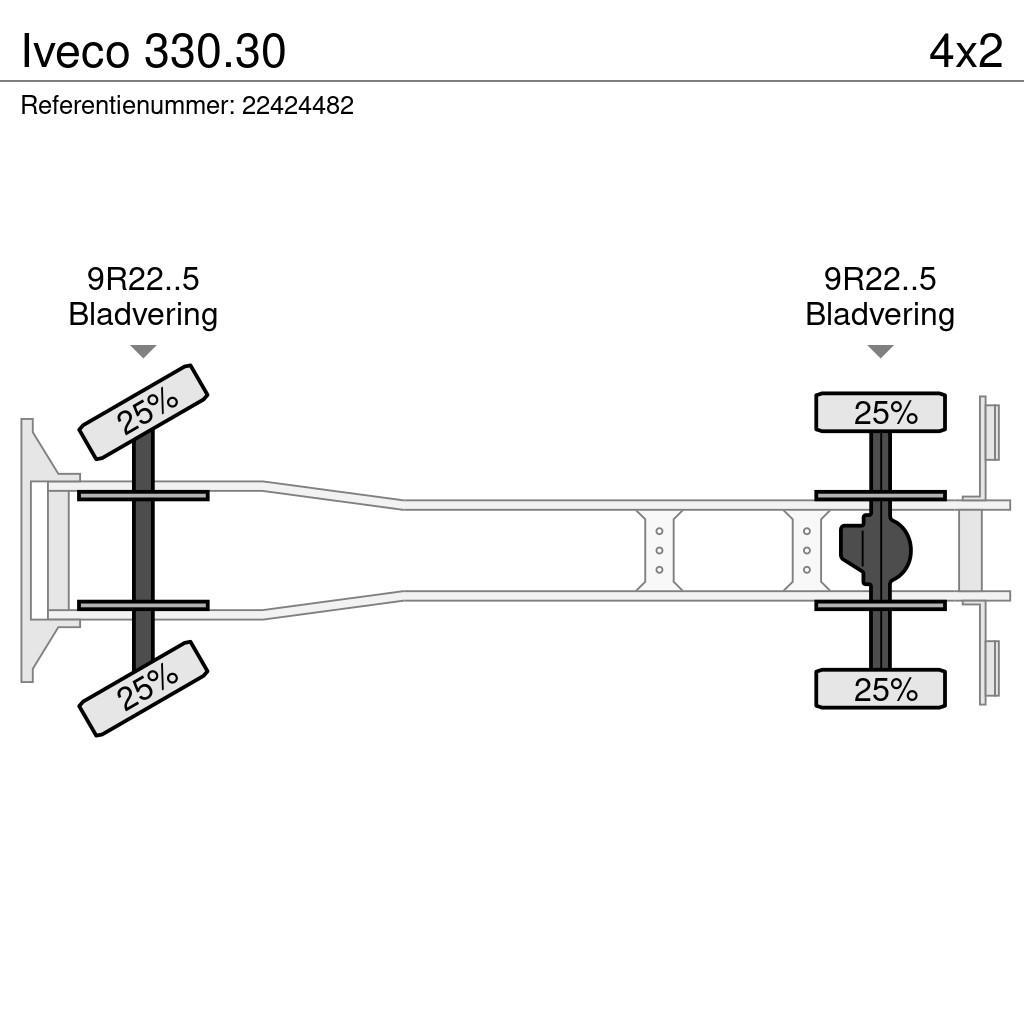 Iveco 330.30 Camiões porta-contentores