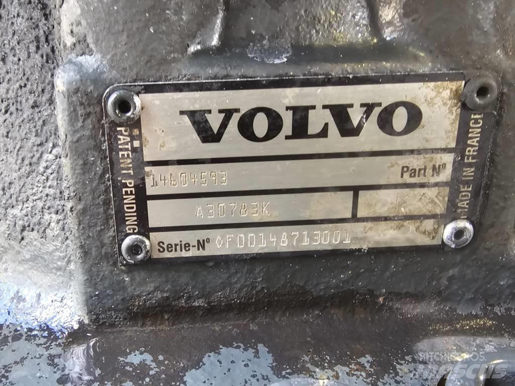 Volvo EW160C Hidráulica