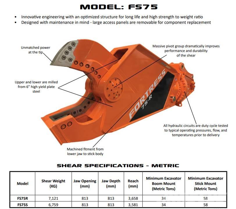  Fortress FS75 Britadeiras de construção