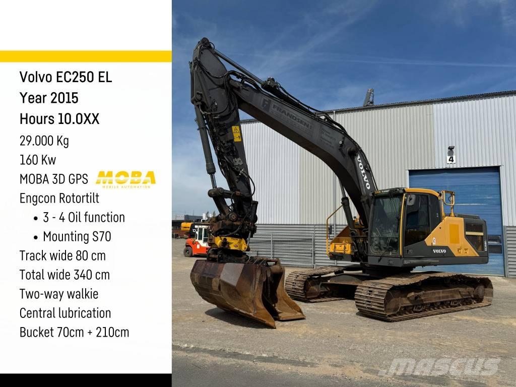 Volvo EC 250 EL Escavadoras de rastos