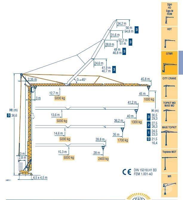 Potain 346 A Gruas de construção