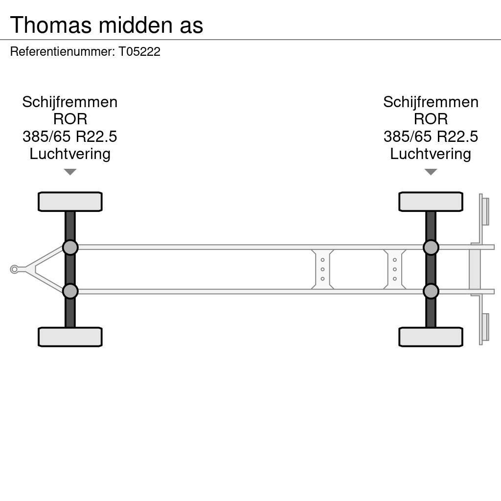 Thomas midden as Reboques de cortinas laterais
