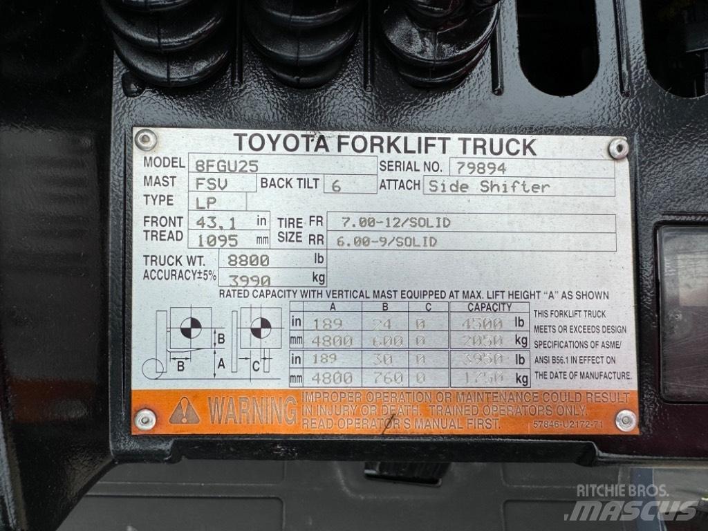 Toyota 8 FG U 25 Empilhadores - Outros