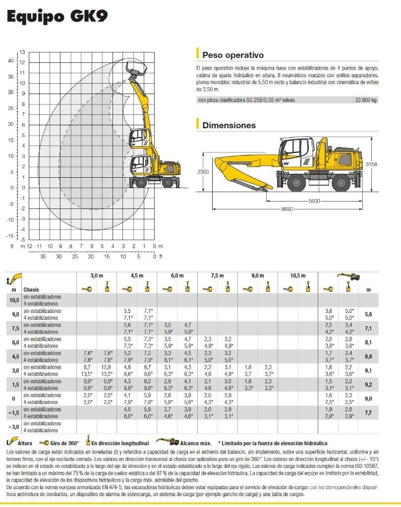 Liebherr LH 22 M Manipuladores de resíduos / indústria
