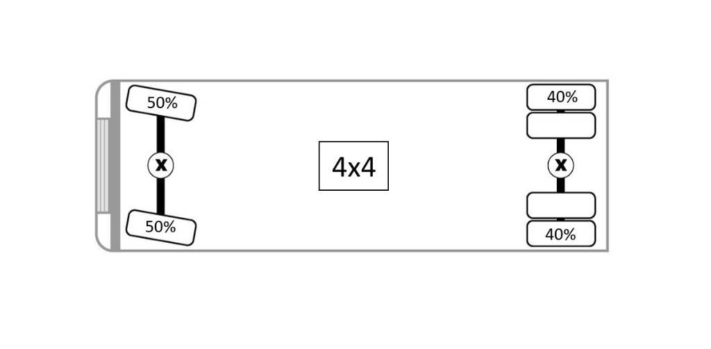 CAT 926 E Pás carregadoras de rodas
