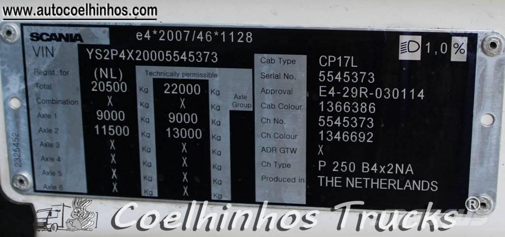 Scania P 250 Camiões de caixa fechada