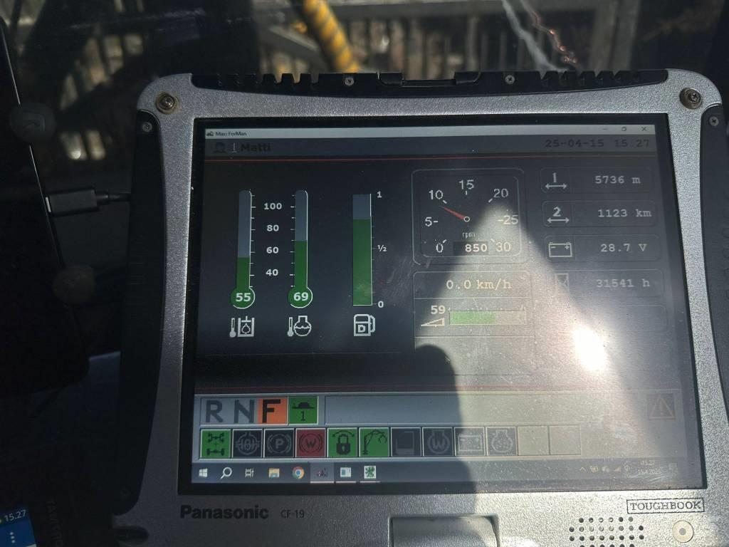 Valmet 860 Forwarders florestais