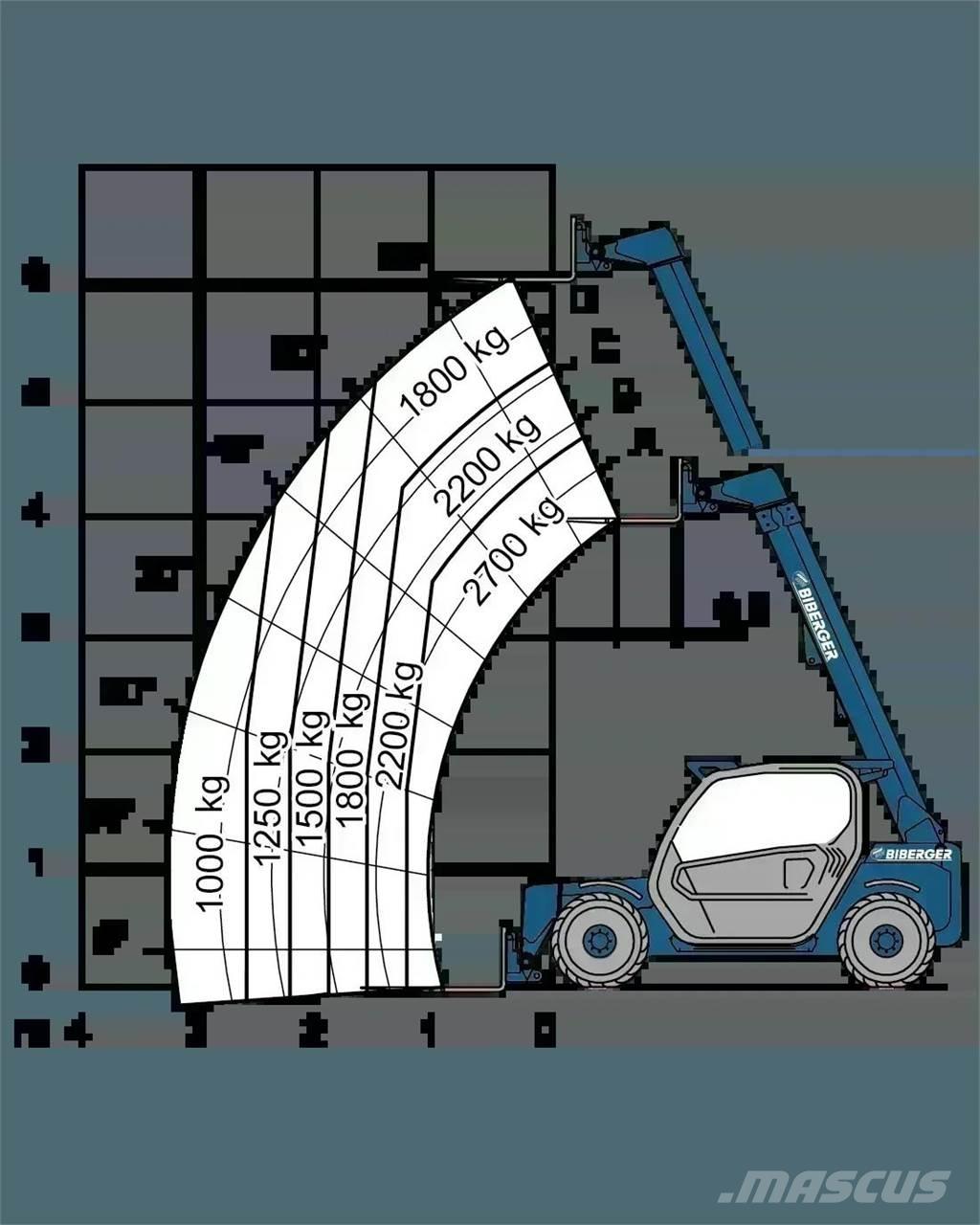 Merlo P 27.6 Plus Manipuladores telescópicos
