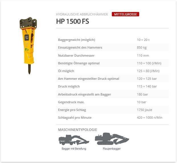 Indeco HP 1500 FS Martelos Hidráulicos