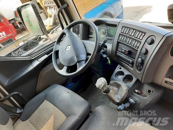 Renault MIDLUM 220 Camiões de caixa fechada