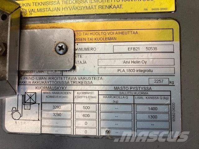 Mitsubishi FB15PNT Empilhadores eléctricos