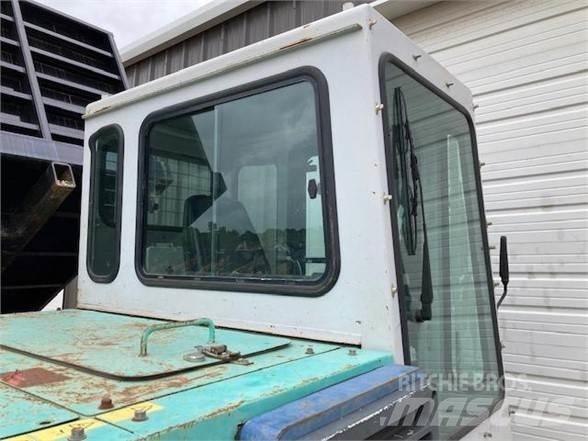 IHI IC50 Dumpers de lagartas