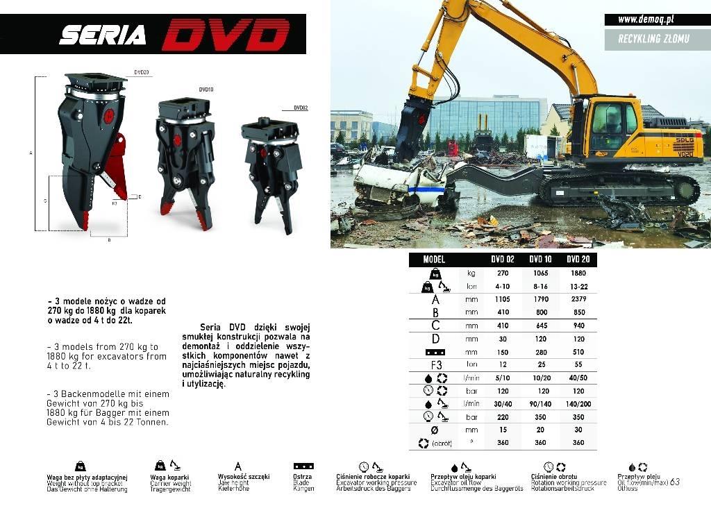  DEMOQ DVD02 Cortadores