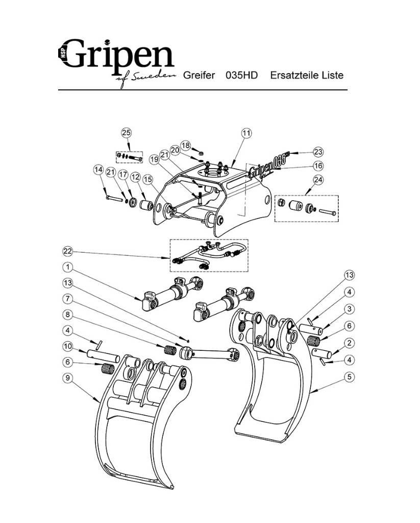 HSP Gripen 040 HD Garras