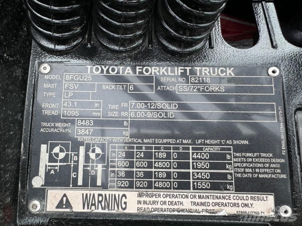 Toyota 8 FG U 25 Empilhadores - Outros