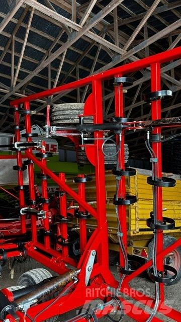 Parko Compact 7000 Grades