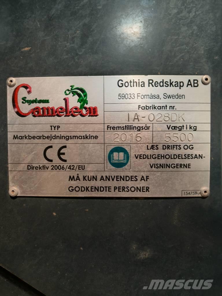 Cameleon system Perfuradoras